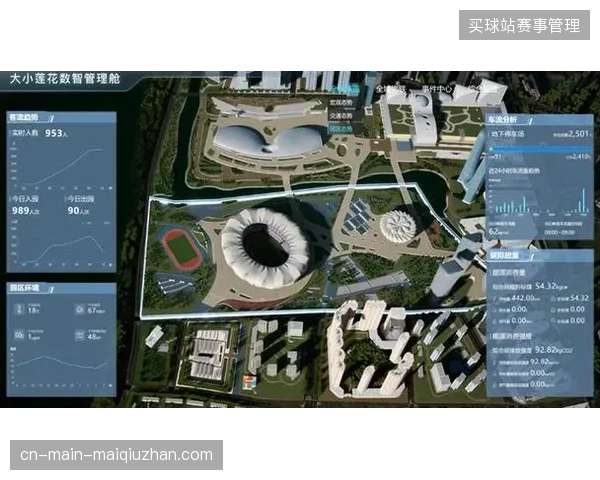 全球体育场馆数字化进程中哪种身份校验架构将成为赛事安全保障的主流基准